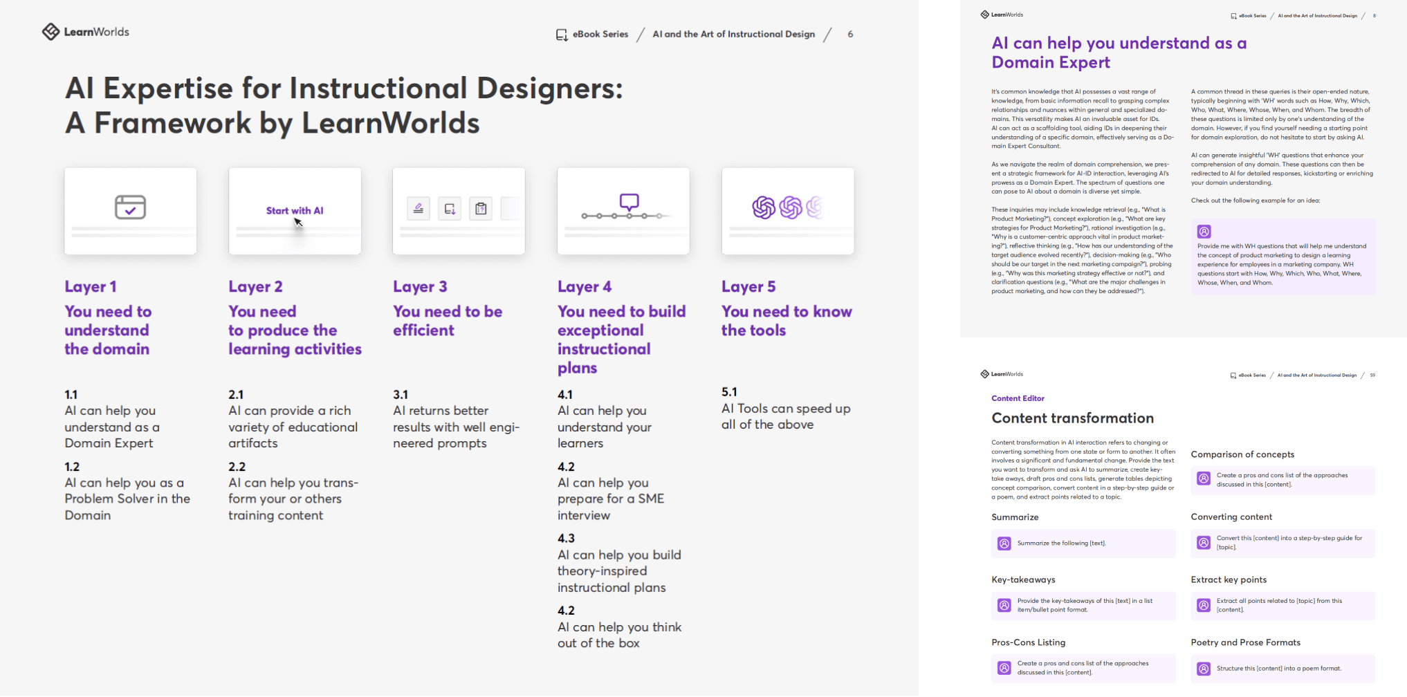Ebook AI and the Art of Instructional Design: Exploring the 5 Layers of Expertise. Sample pages.