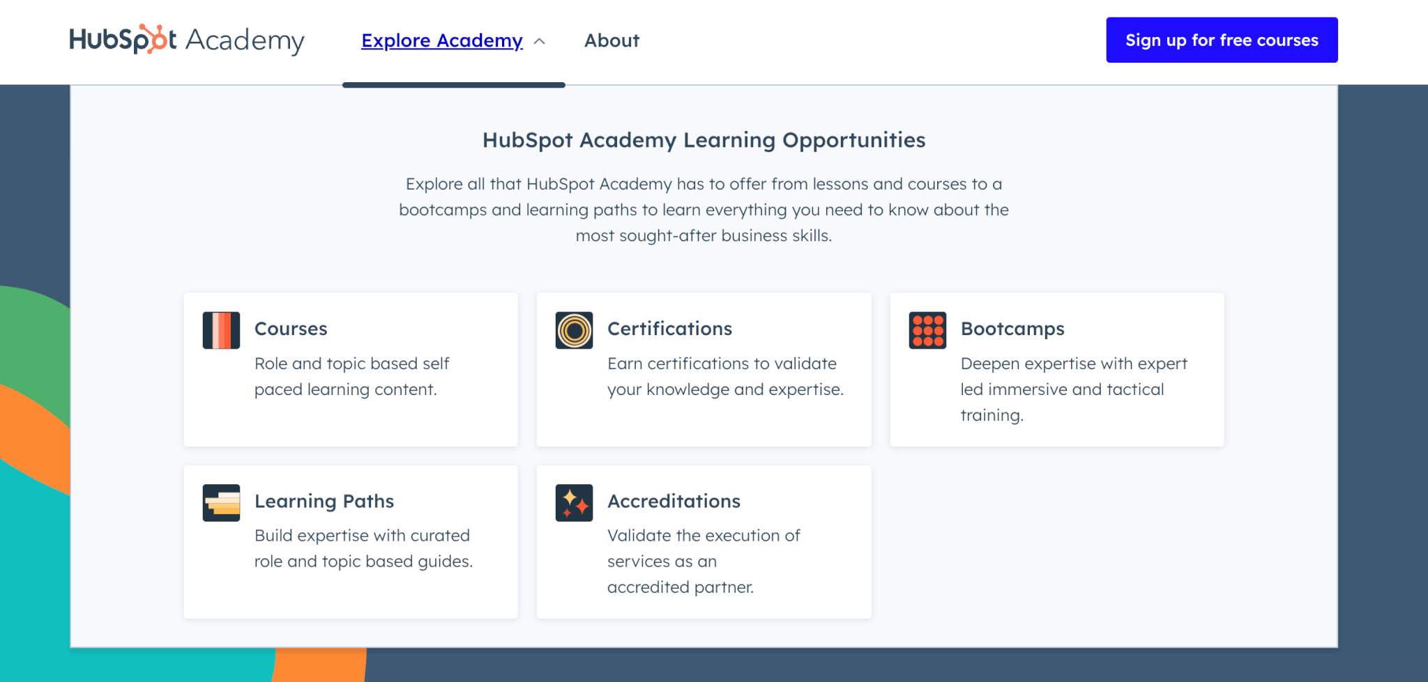 Hubspot Academy