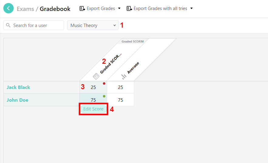 How the SCORM grade will look on the gradebook